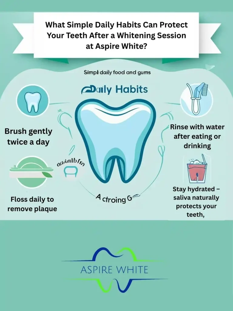 What Simple Daily Habits Can Protect Your Teeth After a Whitening Session at Aspire White Southend-on-Sea